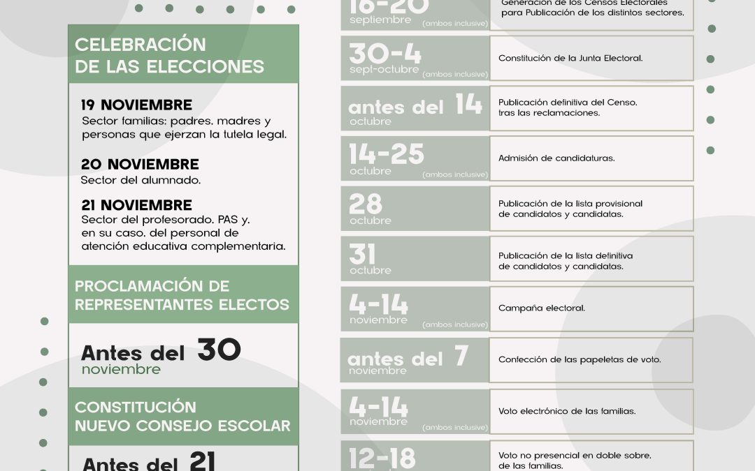 Calendario Elecciones Consejo Escolar